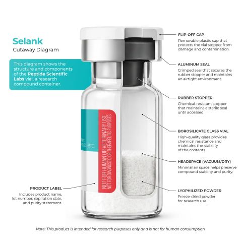 Selank 5mg Peptides - Thumbnail 7
