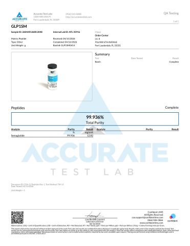 GLP-1 + AOD-9604 + 5-Amino-1MQ Research Kit — Metabolic Peptides - Lab Report
