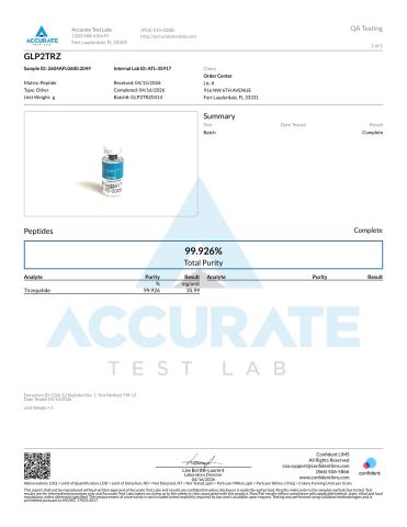 GLP-2 TRZ 60mg Peptides - Lab Report