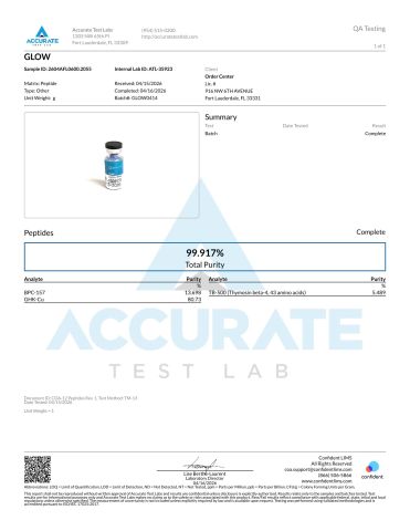 GHK-Cu + NAD⁺ + Glow-70 Research Kit — Cosmetic Peptides - Lab Report 2
