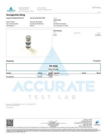 GLP-1 SM 20mg Peptides - Lab Report 2