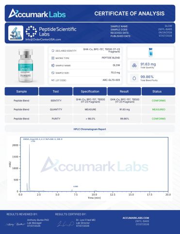 Glow-70 Blend Peptides - Lab Report 2