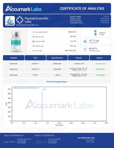GLP-3 RT 50mg Peptides - Lab Report