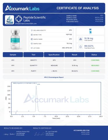 KPV 10mg Peptides - Lab Report 2