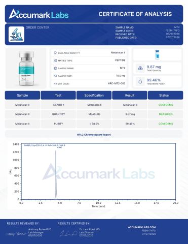 MT-2 10mg Peptides - Lab Report 2