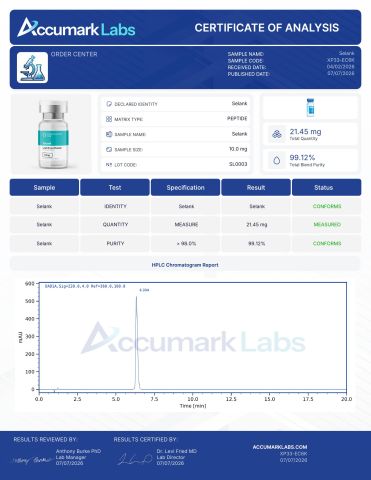Selank 10mg Peptides - Lab Report 2