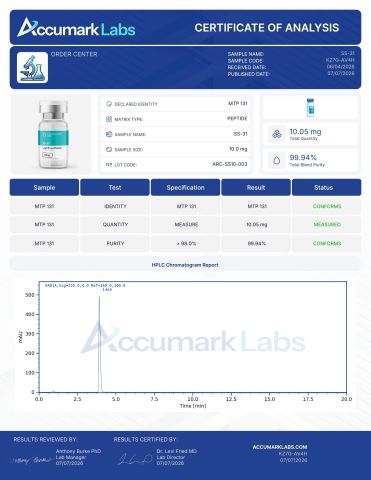 SS-31 10mg Peptides - Lab Report 2