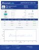 DSIP 10mg Peptides - Lab Report Thumbnail