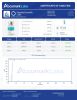 GHK-Cu 50mg Peptides - Lab Report Thumbnail 2