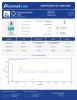 Glow-70 Blend Peptides - Lab Report Thumbnail 2