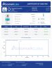 GLP-3 RT 12mg Peptides - Lab Report Thumbnail 2