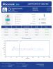 GLP-3 RT 60mg Peptides - Lab Report Thumbnail 2