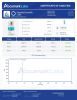 MOTS-C 10mg Peptides - Lab Report Thumbnail 2