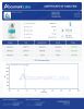 MT-2 10mg Peptides - Lab Report Thumbnail 2
