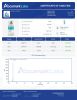 NAD+ 1,000mg Peptides - Lab Report Thumbnail
