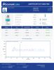 Selank 10mg Peptides - Lab Report Thumbnail 2