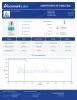 Thymosin Alpha 1 10mg Peptides - Lab Report Thumbnail 2