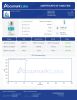 TB-500 10mg Peptides - Lab Report Thumbnail 2